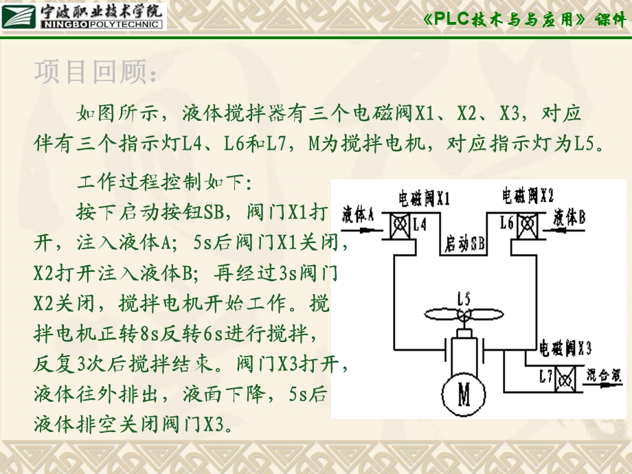 第四讲液体搅拌器设计课件.ppt_第3页