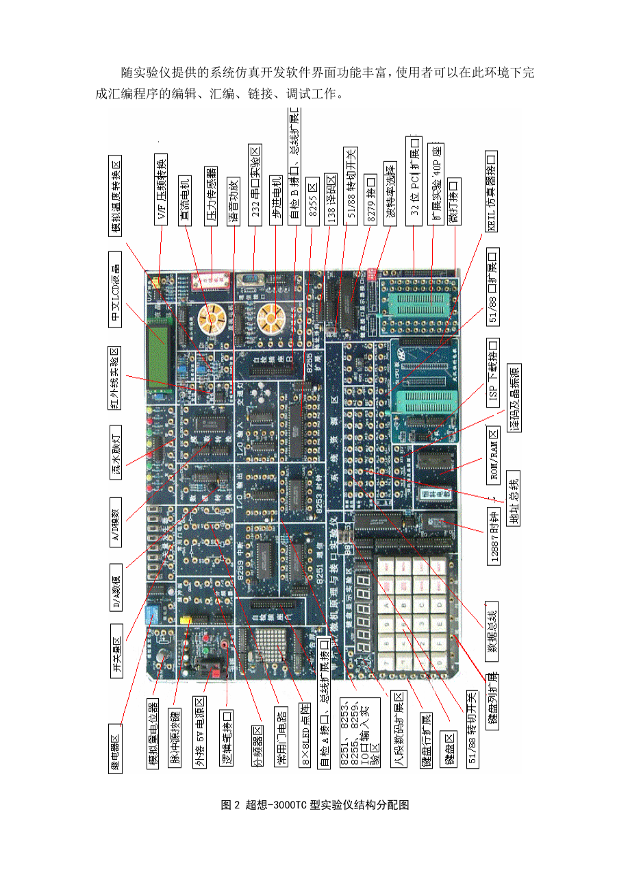 微机原理实验硬件部分.doc_第2页