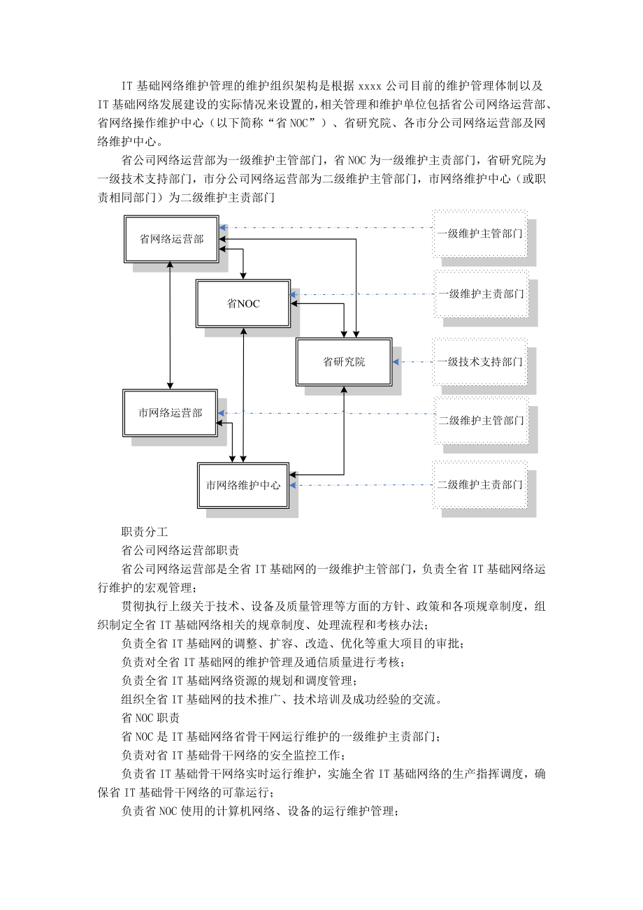 IT基础网络维护管理办法.doc_第3页