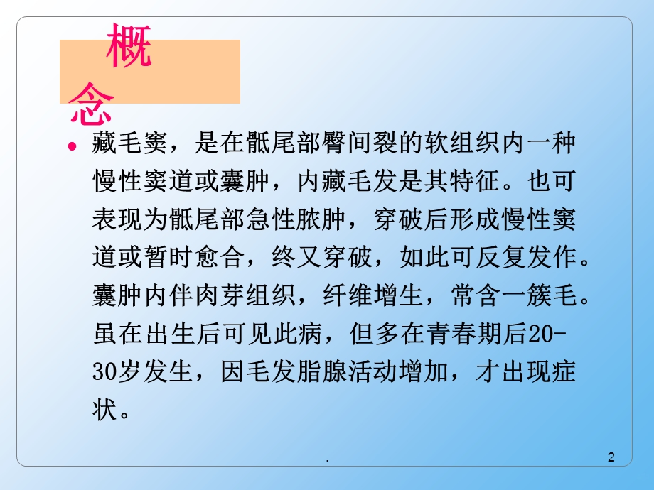 藏毛窦护理_业务查房课件.ppt_第2页