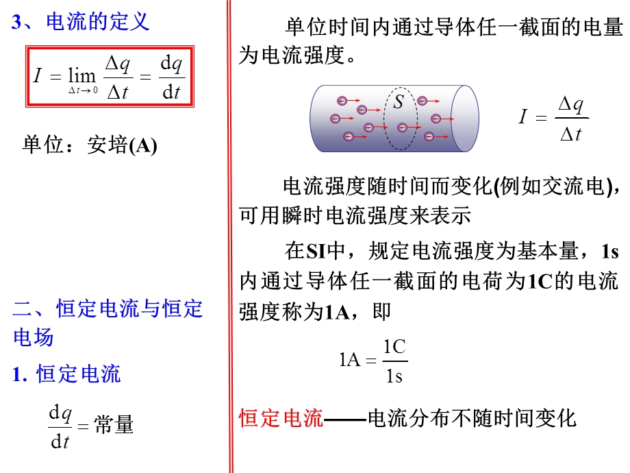 大学物理电流与磁场.ppt_第3页