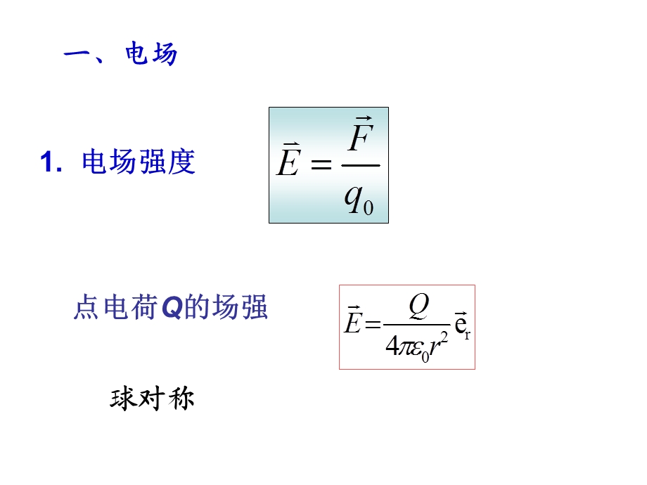 大学物理复习.ppt_第2页