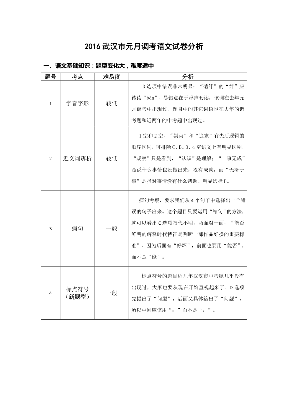 武汉市元月调考语文试卷分析.doc_第1页