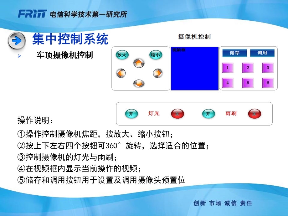 车辆操作要点-电信科学技术第一研究所课件.ppt_第3页