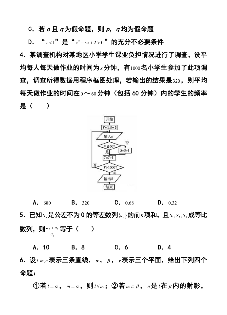 山东省滕州市善国中学高三4月模拟考试理科数学试题及答案.doc_第2页