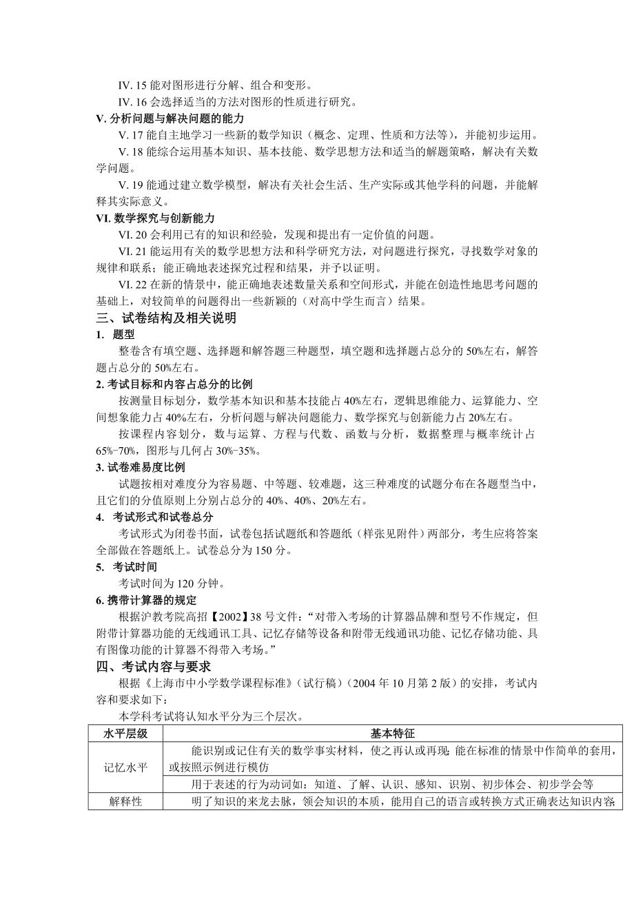 上海数学考纲.doc_第2页