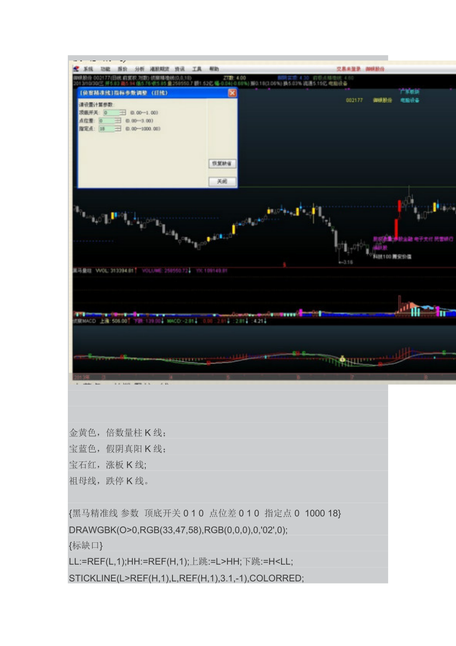 【通达信主图】黑马精准线详解+指标.doc_第2页