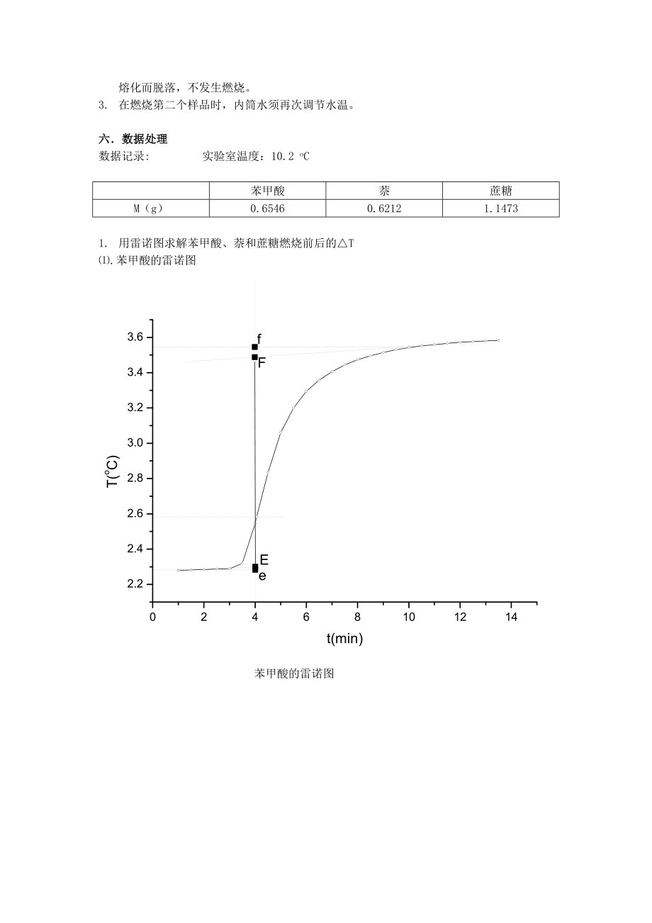 物理化学实验教案 燃烧热测定.doc_第3页