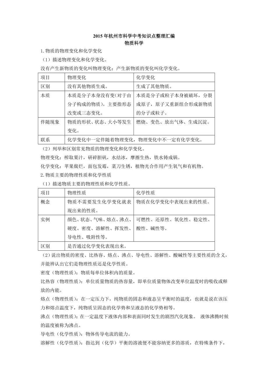 杭州市科学中考知识点整理汇编18475.doc_第1页