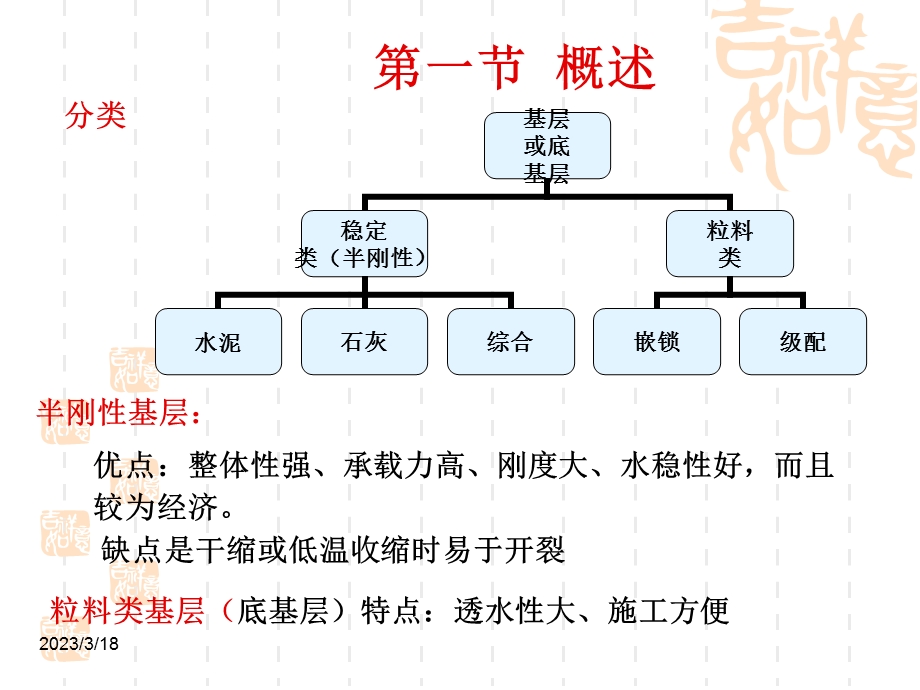 第4章道路基层施工技术课件.ppt_第3页