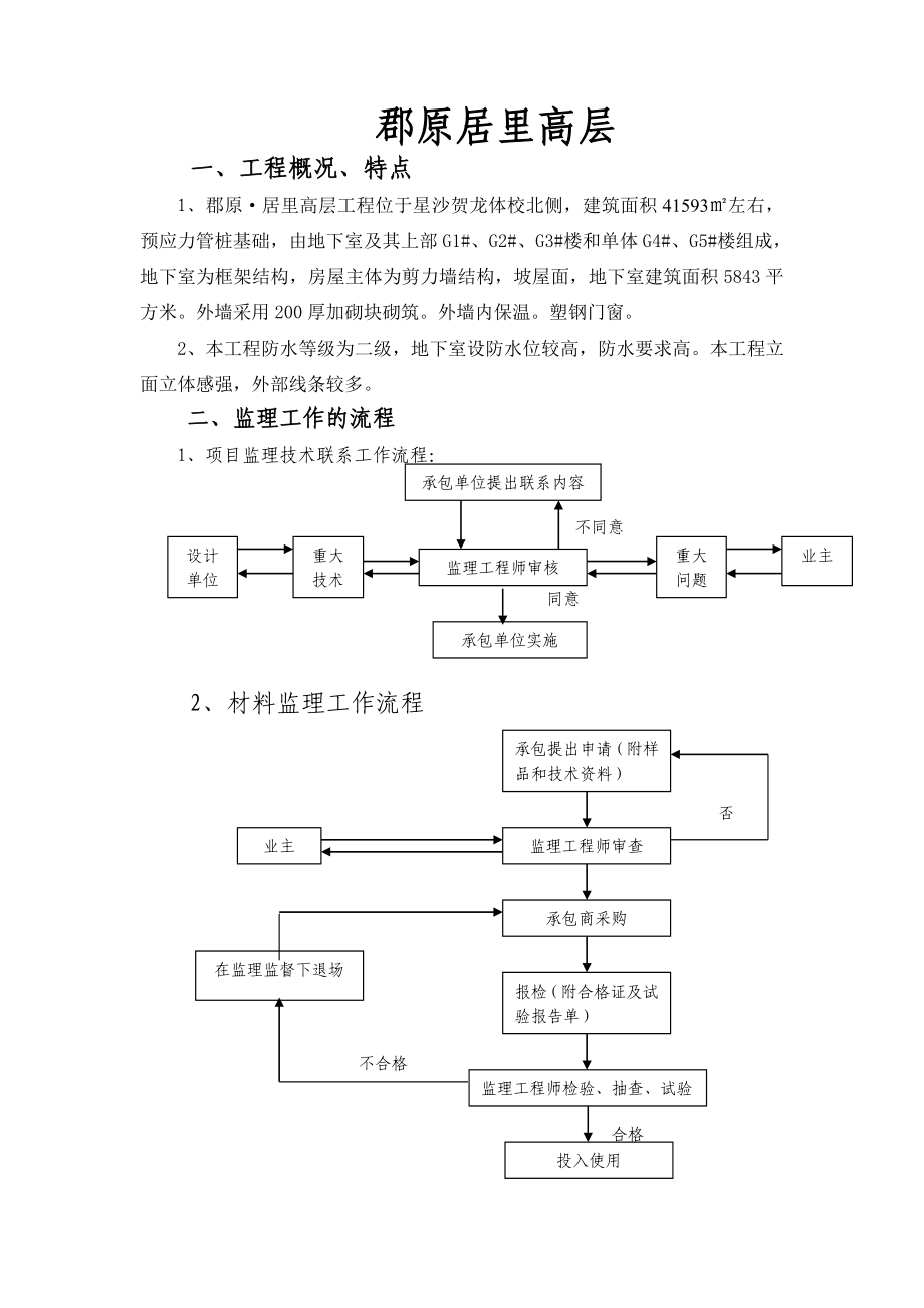 郡原·居里高层工程监理细则.doc_第2页