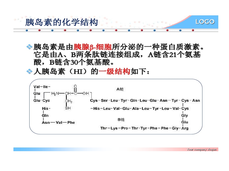 胰岛素生化功能及的作用机制PPT演示课件.ppt_第3页