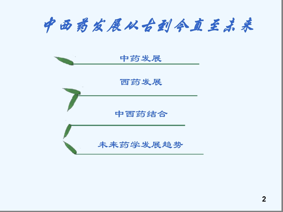 药学发展与趋势有讲稿课件.ppt_第2页