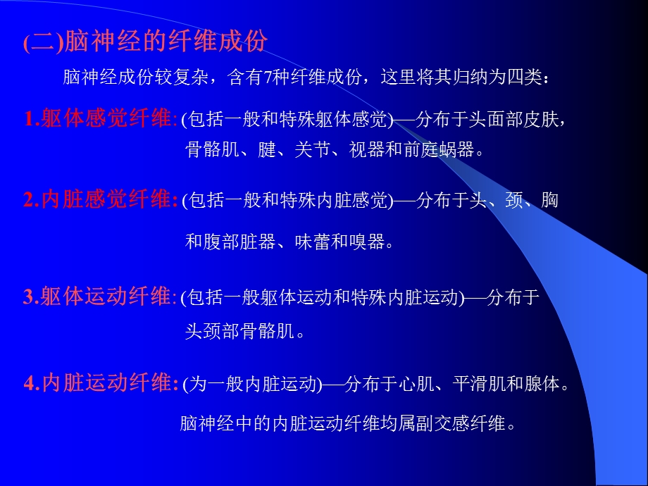 脑神经修改稿-课件.ppt_第3页