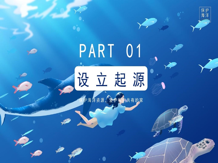 蓝色唯美海洋深处世界海洋日PPT模板课件.ppt_第3页