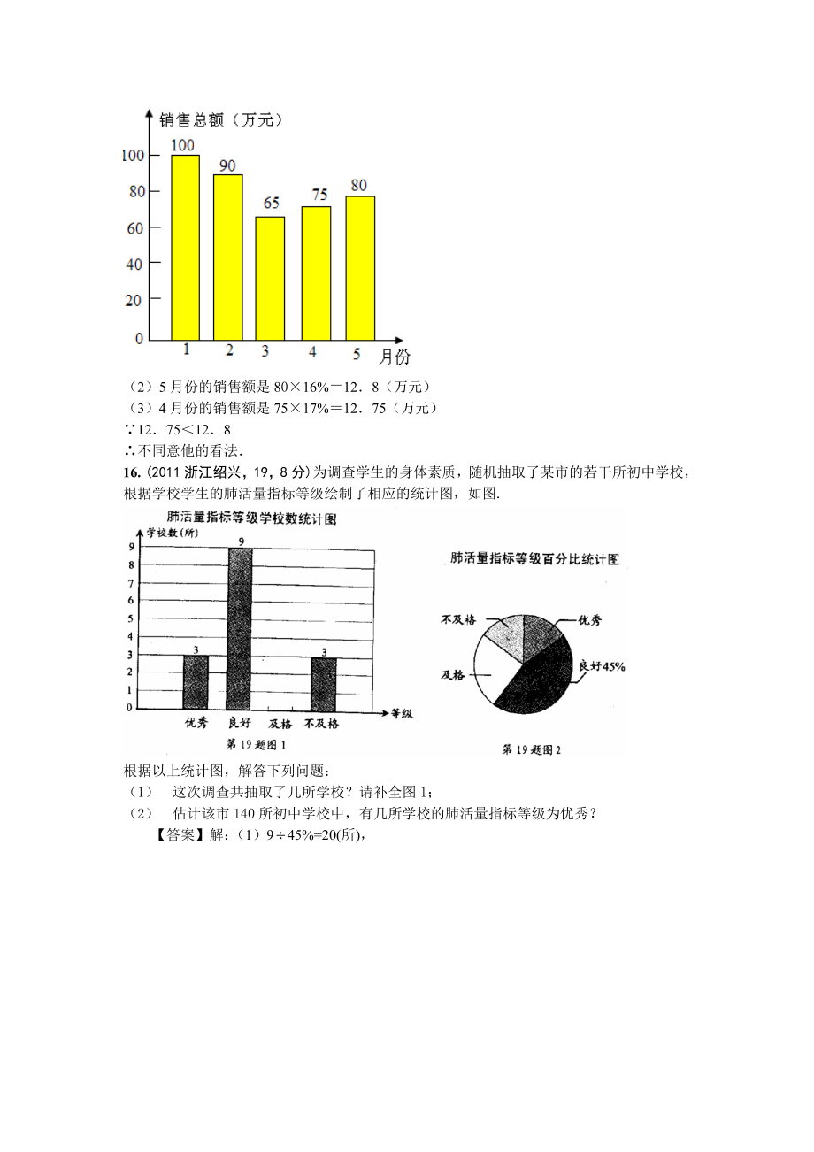 全国各地中考数学真题分类汇编：第15章数据的集中趋势与离散程度2.doc_第2页