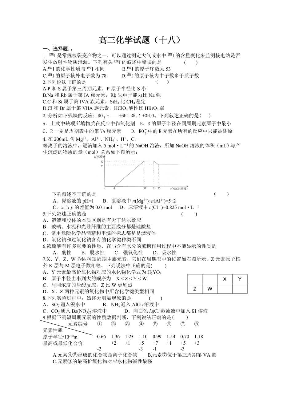 高三化学模拟重组预测试卷13.doc_第1页