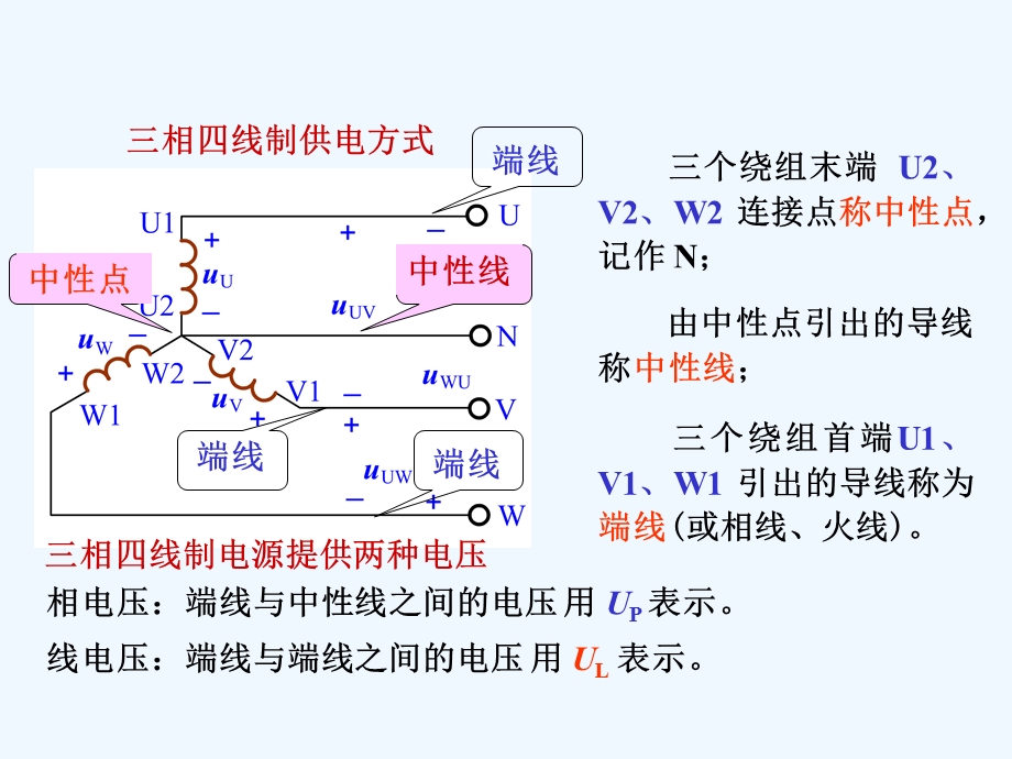 电力拖动与电子技术基础课件.ppt_第3页