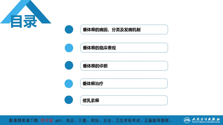 第三章--垂体瘤课件.pptx_第3页