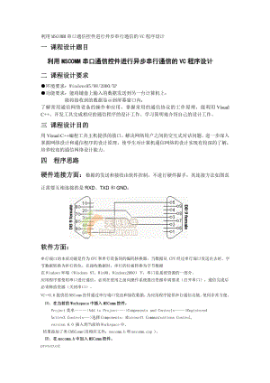 通信网络设计课程设计利用MSCOMM串口通信控件进行异步串行通信的VC程序设计.doc