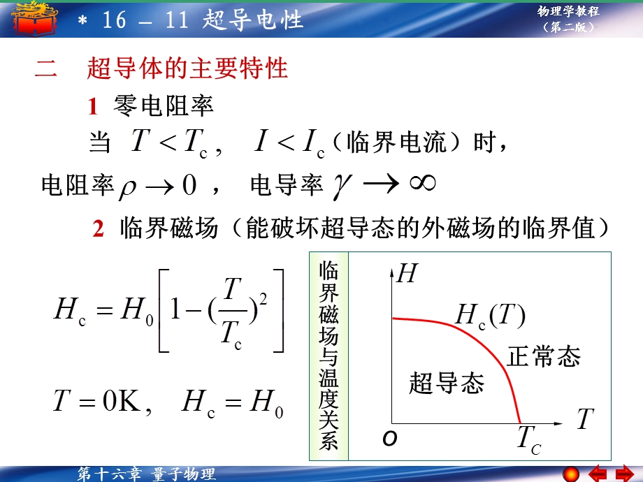 大学物理量子物理超导体.ppt_第3页