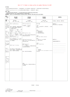 八级英语下册 Unit 2 I’ll help to clean up the city parks（Section A 1a2d）导学案（新版）人教新目标版.doc