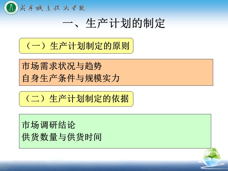 组培苗木的驯化移栽课件.ppt_第3页