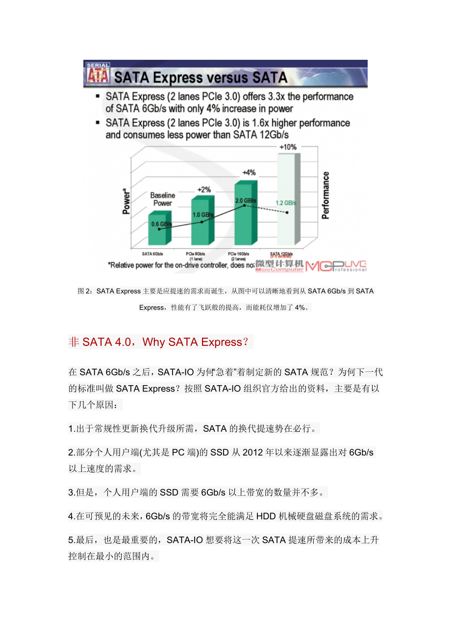 SATAExpress技术前瞻分析.doc_第3页