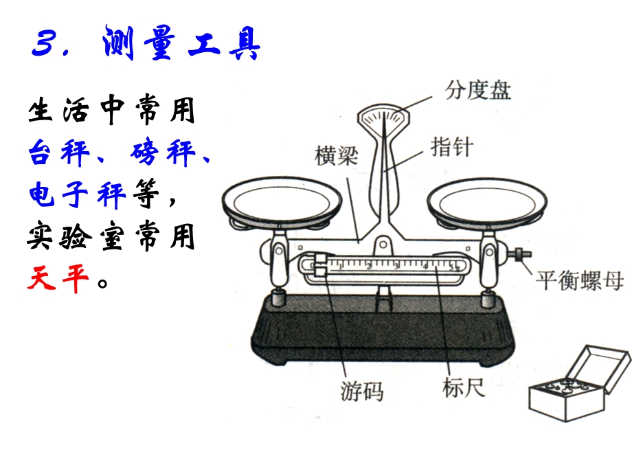 第六章-质量与密度教学ppt课件.ppt_第3页