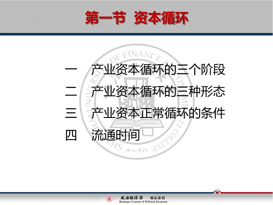 资本循环与资本周转课件.ppt_第3页