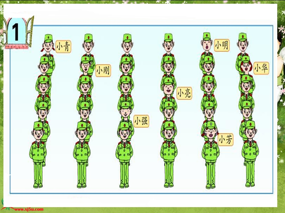 青岛版数学五年级上第一单元方向与位置课件.ppt_第3页