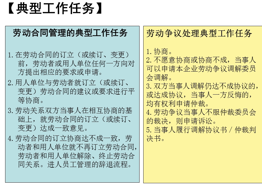 第八章劳动关系管理课件.ppt_第3页