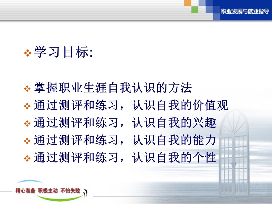 第二讲-大学生职业生涯自我认识-课件.ppt_第2页