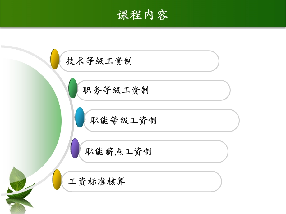 职能型工资等级结构设计康士勇教材ppt课件.ppt_第3页