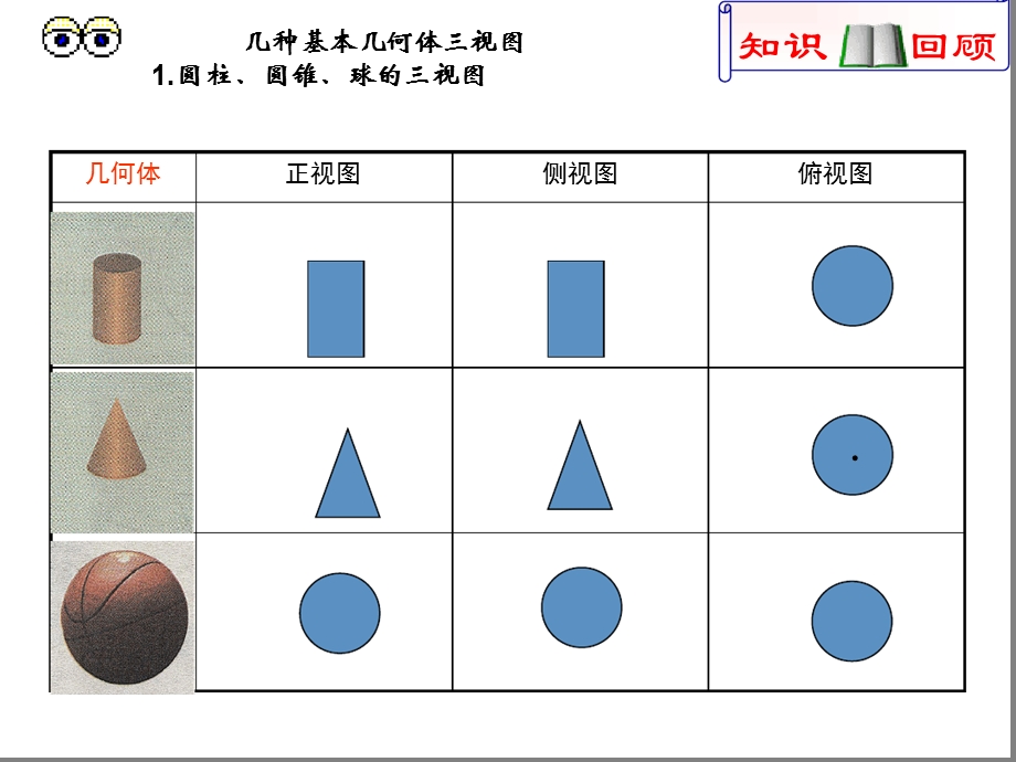 空间几何体的斜二测画法课件.ppt_第2页