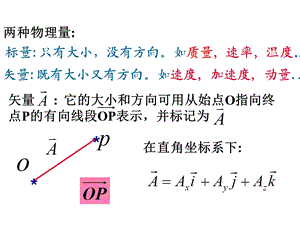 大学物理矢量.ppt