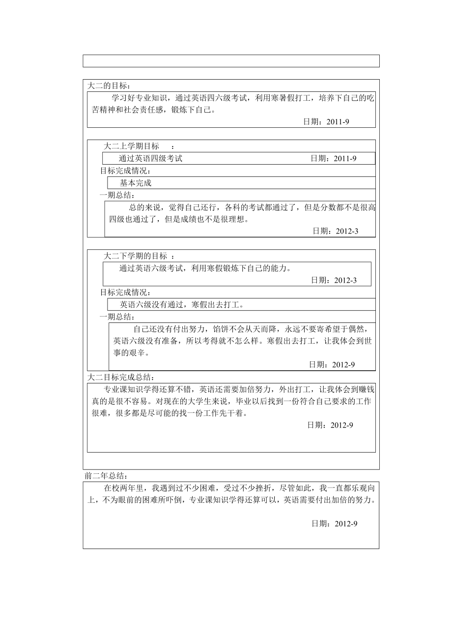 大学成才规划.doc_第2页