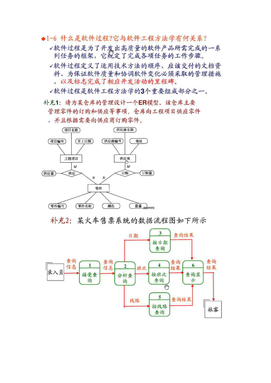 软件工程导论课后题截图.doc_第1页