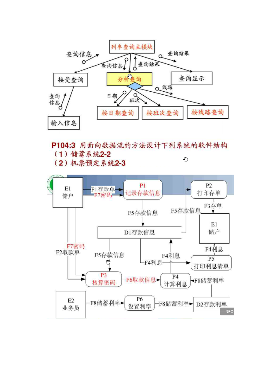 软件工程导论课后题截图.doc_第2页