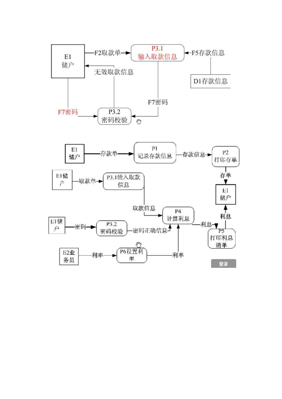 软件工程导论课后题截图.doc_第3页