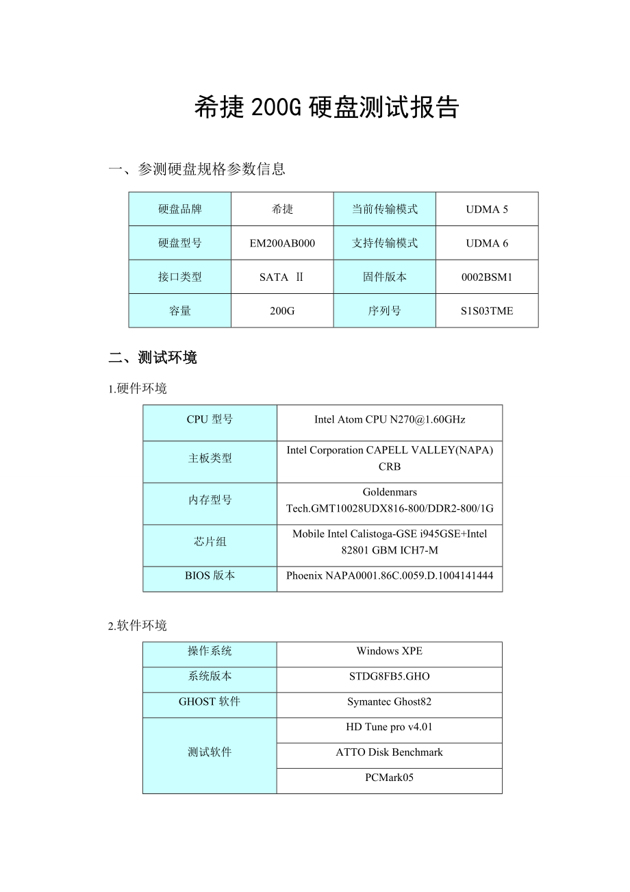 希捷硬盘测试报告0413.doc_第1页