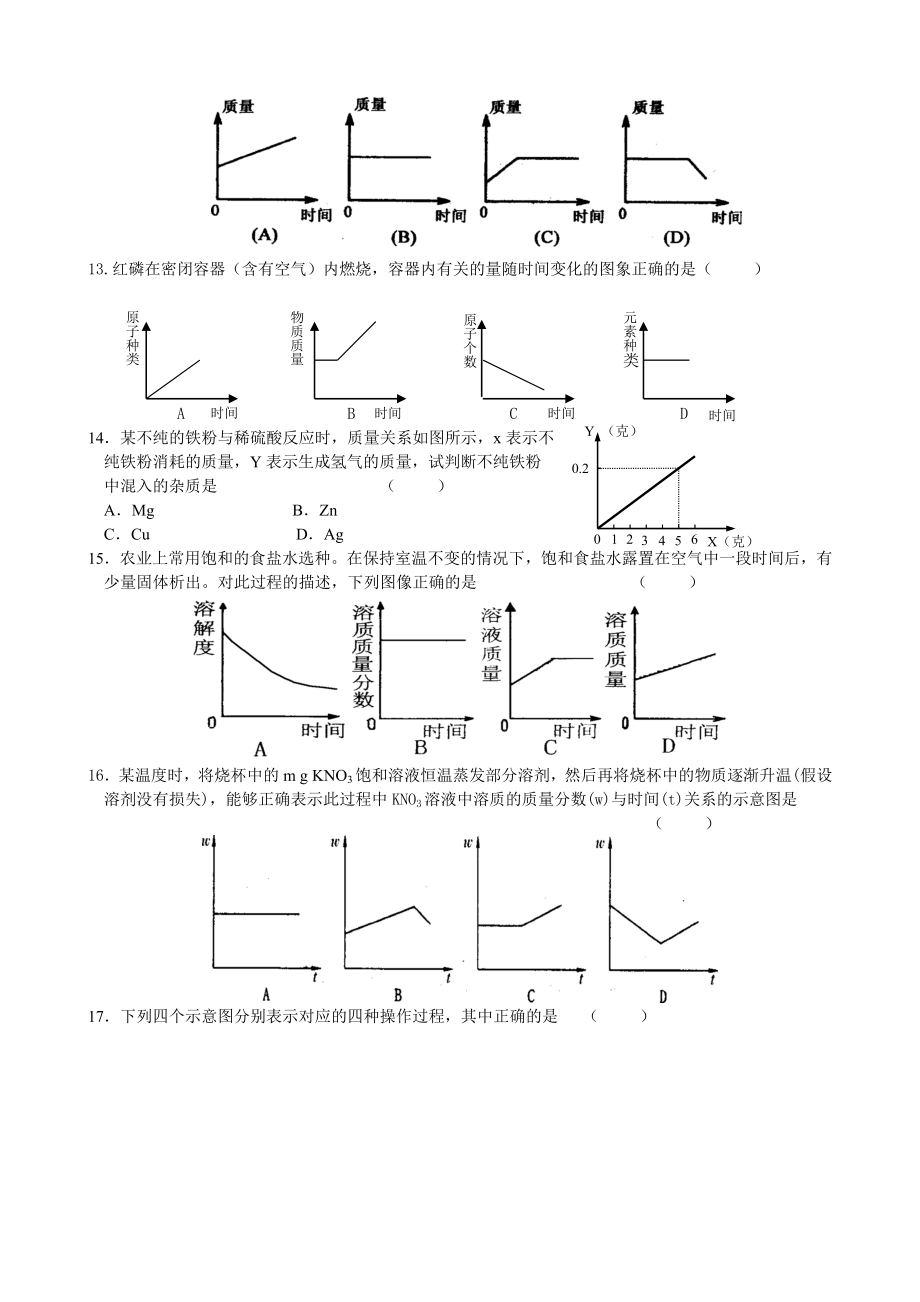 中考化学总复习选择题训练.doc_第3页