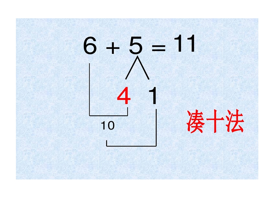 破十法幼儿园退位减法课件.ppt_第3页