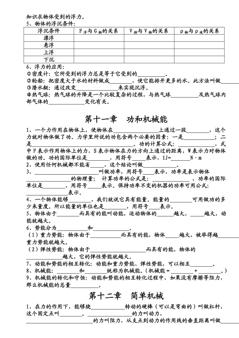 最新人教版八级物理下册基础知识复习提纲(填空形式).doc_第3页