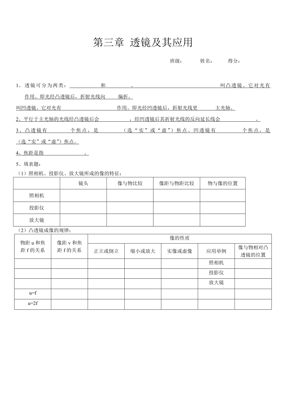 第三章 透镜及其应用 知识点归纳.doc_第1页