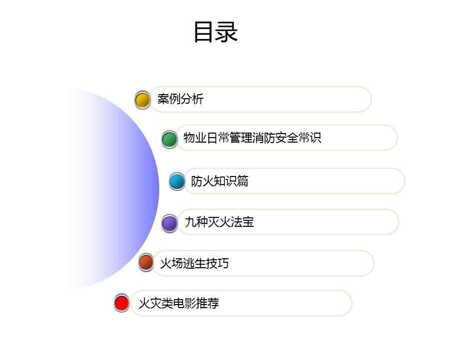 火灾案例与预防措施课件.ppt_第2页