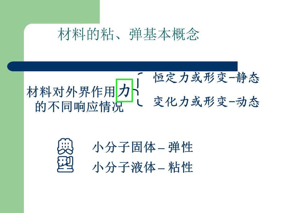 聚合物的粘弹性课件.ppt_第3页