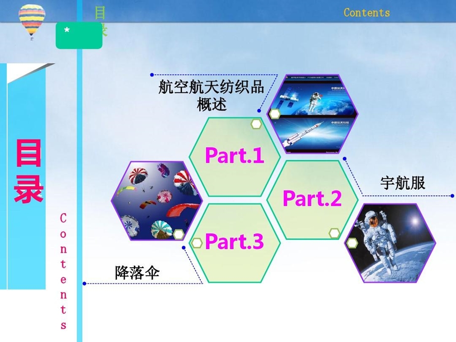 航空航天纺织品课件.ppt_第2页