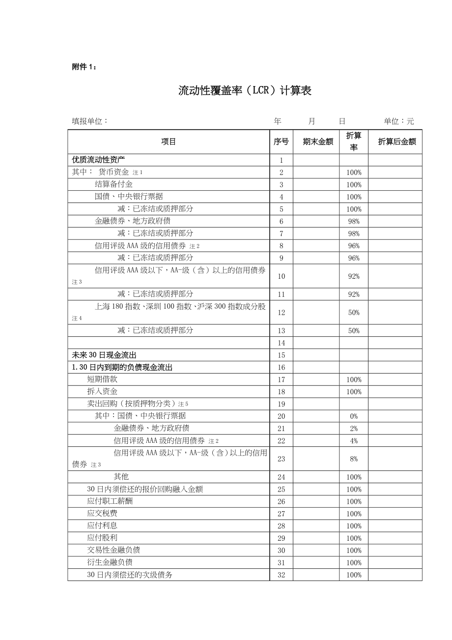 附件流动性覆盖率LCR计算表doc附件.doc_第1页