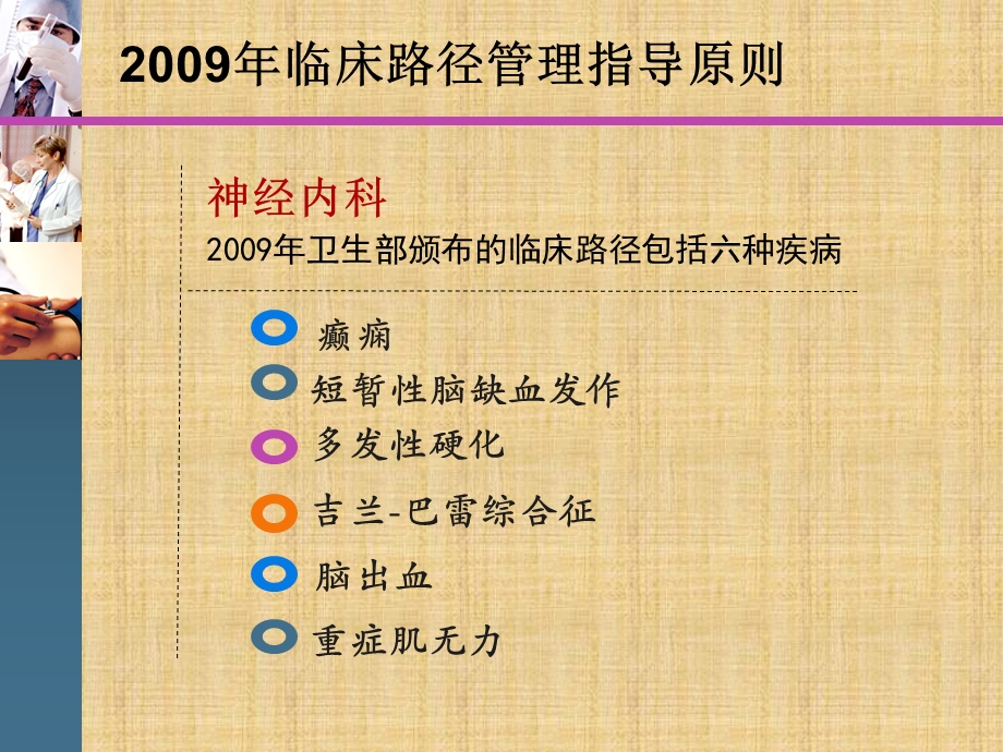 神经内科临床路径精编课件.pptx_第2页